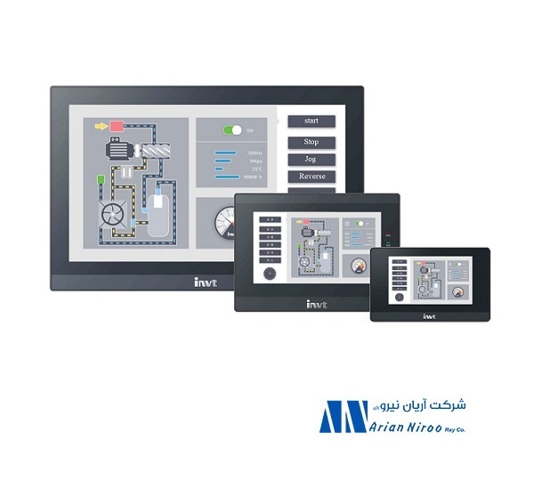 HMI